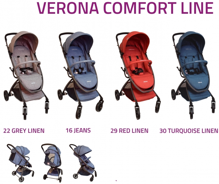 Coto Baby Kočárek  Verona 2020 Comfort Line - Len Grey